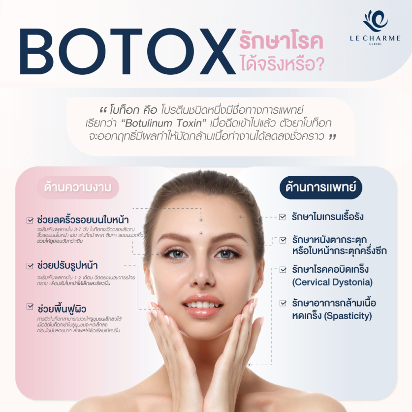 Le Charme Clinic | Botox