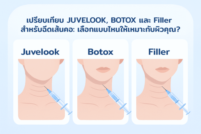 comparing Juvelook, Botox, and Filler for neck line injections